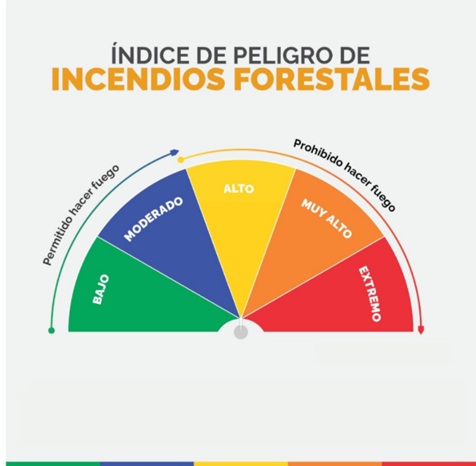imagen-incendio2
